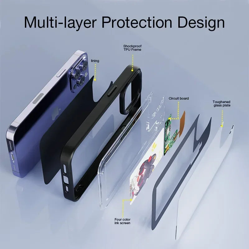 Smart NFC Phone Case – Customize Your Photo